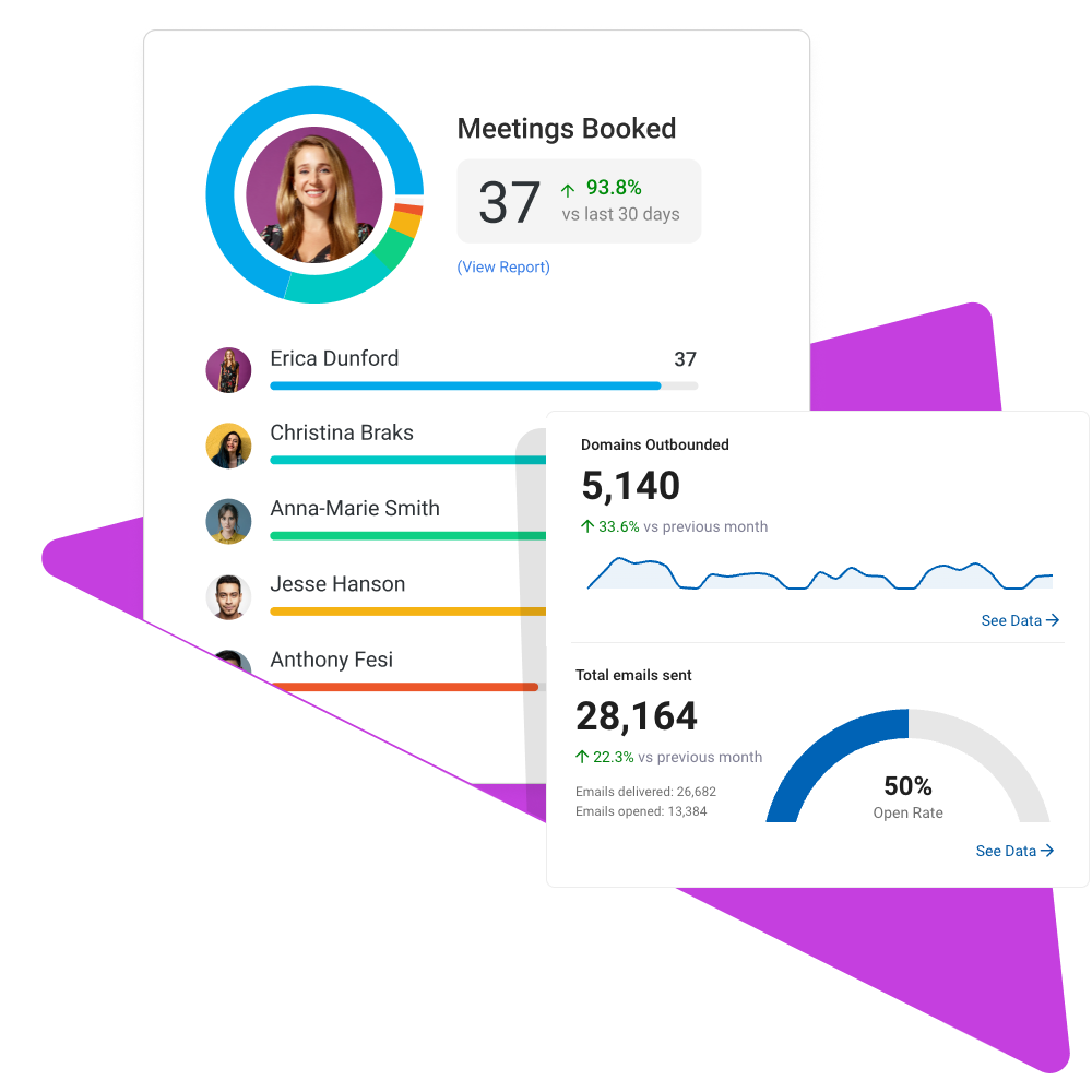 Sales Engagement Platform For Leadership Team Mixmax sales-engagement-platform-for-leadership-team-mixmax